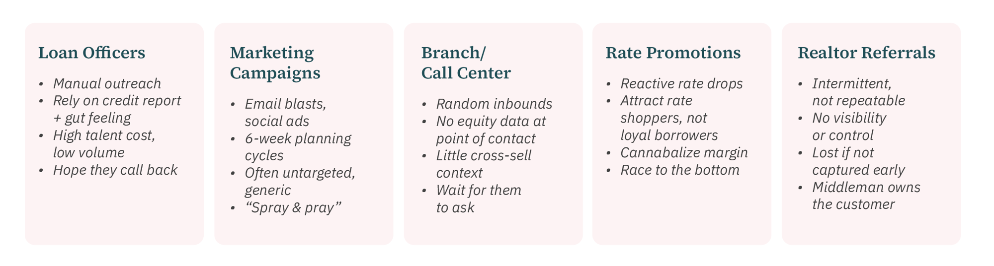 Disconnected Channels Graphic@2x